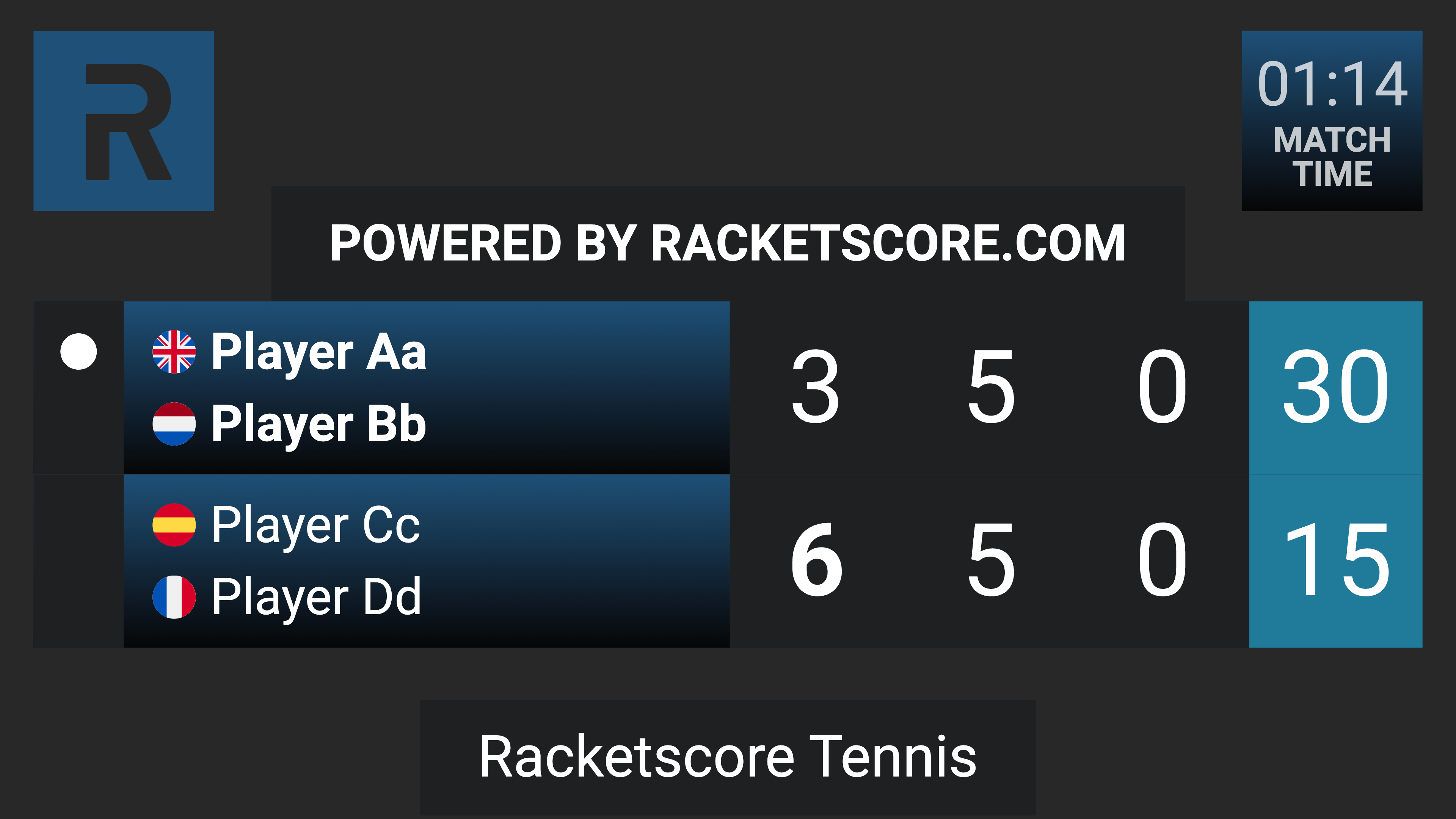 Pickleball scorebord